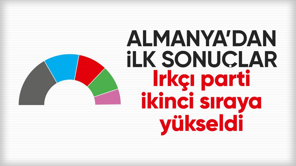 Almanya’da seçim sonuçları